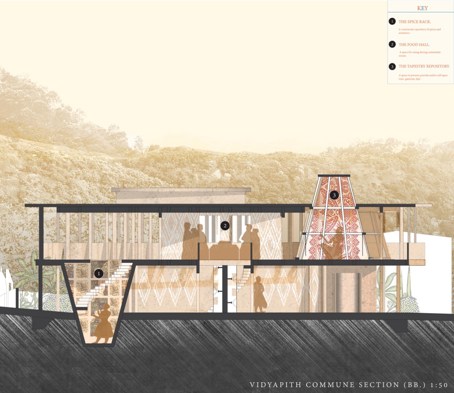 Image by Rishav Sarmah.