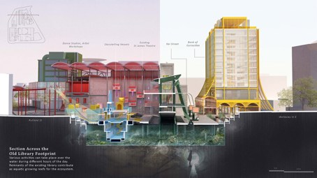 Section across the old library