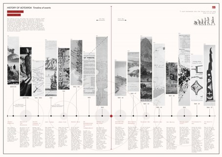 Image by Grayson Croucher.