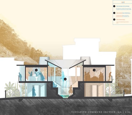 Image by Rishav Sarmah.