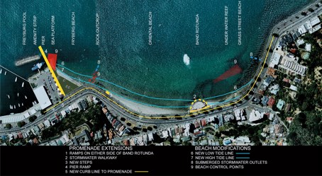 Oriental Bay enhancement, Wellington